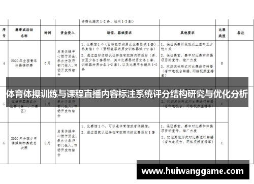 体育体操训练与课程直播内容标注系统评分结构研究与优化分析