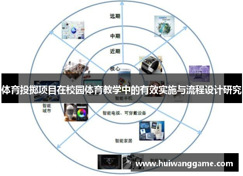 体育投掷项目在校园体育教学中的有效实施与流程设计研究