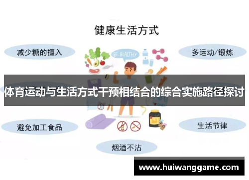 体育运动与生活方式干预相结合的综合实施路径探讨