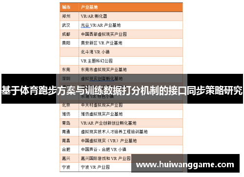 基于体育跑步方案与训练数据打分机制的接口同步策略研究