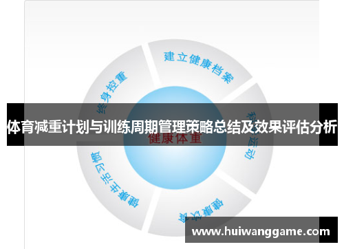 体育减重计划与训练周期管理策略总结及效果评估分析