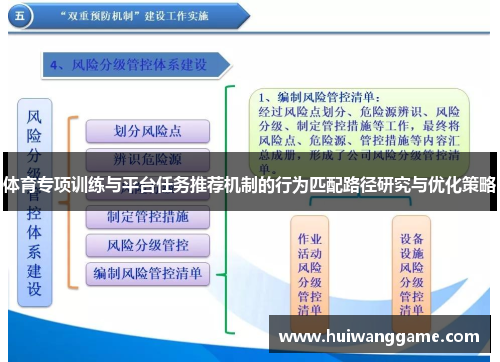 体育专项训练与平台任务推荐机制的行为匹配路径研究与优化策略