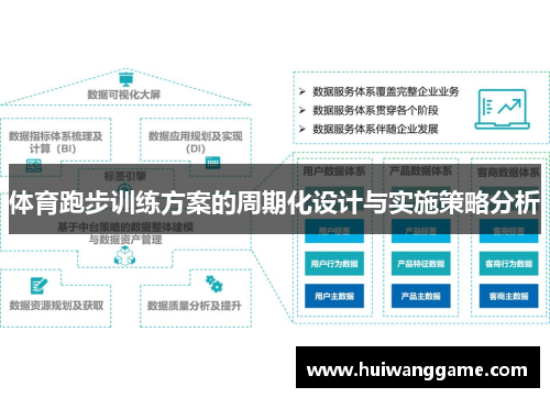 体育跑步训练方案的周期化设计与实施策略分析